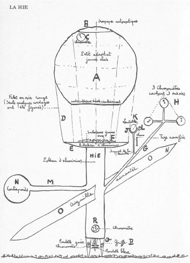 Archisearch Αρχιτεκτονική έκθεση Locus Solus