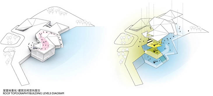 Archisearch - Building Levels Diagram by SPARK