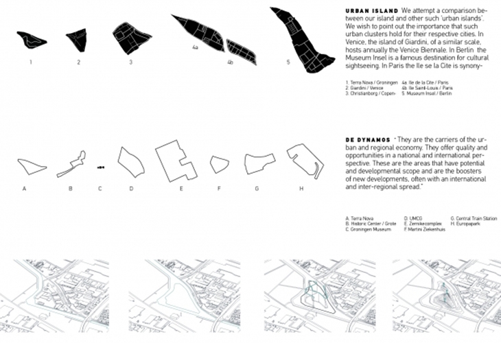 Archisearch TERRA NOVA PROJECT  SELECTED PROJECT FOR THE EUROPAN 12 COMPETITION