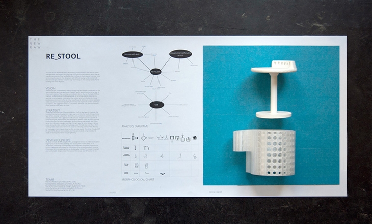 Archisearch THE NEW RAW - PLASTIC: TRANSFORMING THE PLASTIC PACKAGING RUBBISH OF AN ISLAND