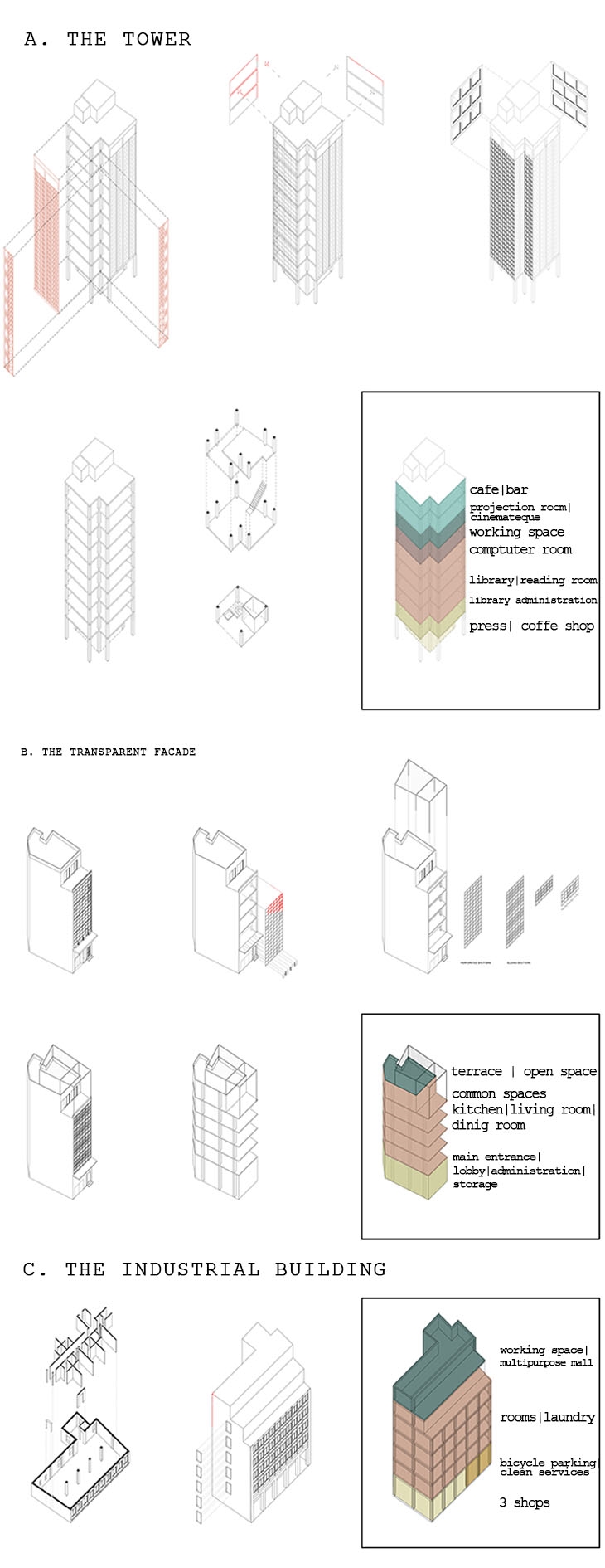 Archisearch THE TRIPLETS OF EVRIPIDOU BY N. KARAGIANNI, E. LILI, S. STILIDIS & A. CHARALAMPIDOU / POSTGRADUATE STUDIO INSTEAD, UN. OF THESSALY