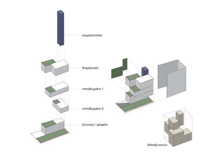 Archisearch - διάγραμμα λειτουργικής οργάνωσης