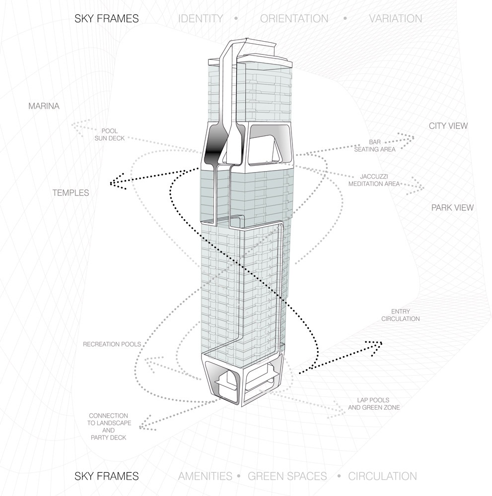 Archisearch BEN VAN BERKEL / UNSTUDIO'S DESIGN FOR THE SCOTTS TOWER UNVEILED TODAY IN SINGAPORE