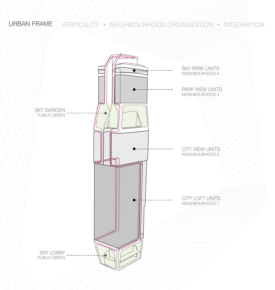 Archisearch - The individual articulation of each cluster within the main framework of the tower is directly related to the organisation and materialisation of the terrace spaces. These varied outdoor spaces afford a choice of views, with corner terraces providing both cityscape panoramas and vistas over the natural landscape adjacent to the building.