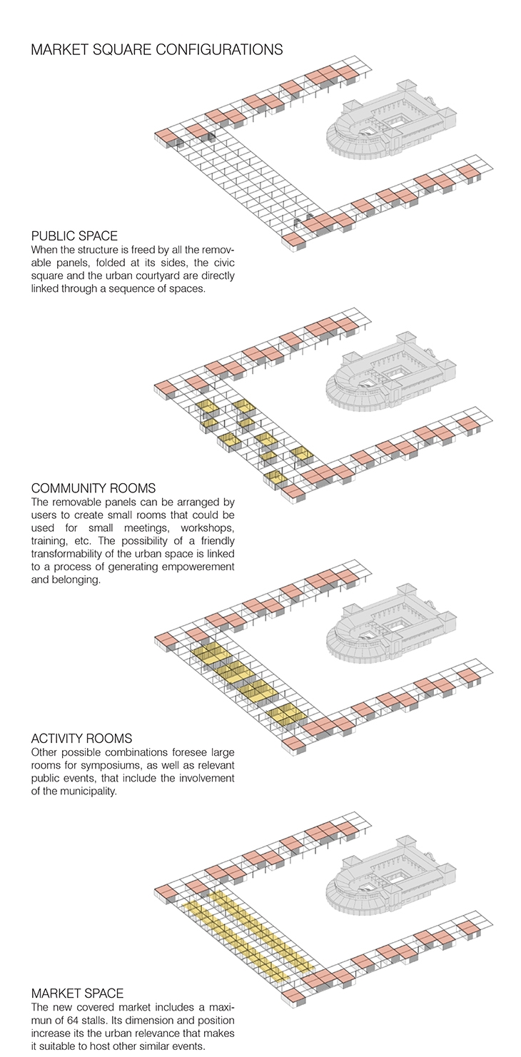 Archisearch URBAN COURTYARDS / MICROMEGA ARCHITECTURE + NEAR ARCHITECTURE + A. MANGIONE