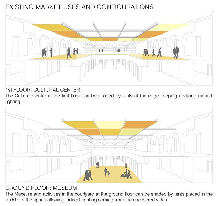 Archisearch URBAN COURTYARDS / MICROMEGA ARCHITECTURE + NEAR ARCHITECTURE + A. MANGIONE