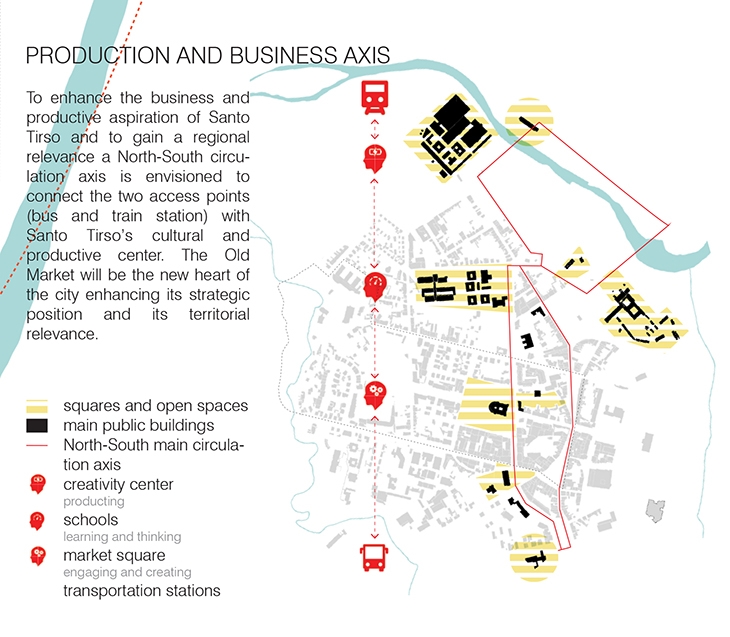 Archisearch - Urban Courtyards / Micromega Architecture & Strategies (Alexandros Zomas+Mara Papavasileiou) Cristiano Lippa, Alessandro Mangione, Fabiano Micocci