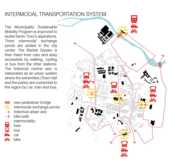 Archisearch - Urban Courtyards / Micromega Architecture & Strategies (Alexandros Zomas+Mara Papavasileiou) Cristiano Lippa, Alessandro Mangione, Fabiano Micocci