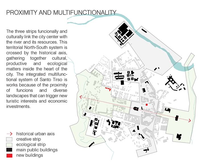 Archisearch - Urban Courtyards / Micromega Architecture & Strategies (Alexandros Zomas+Mara Papavasileiou) Cristiano Lippa, Alessandro Mangione, Fabiano Micocci