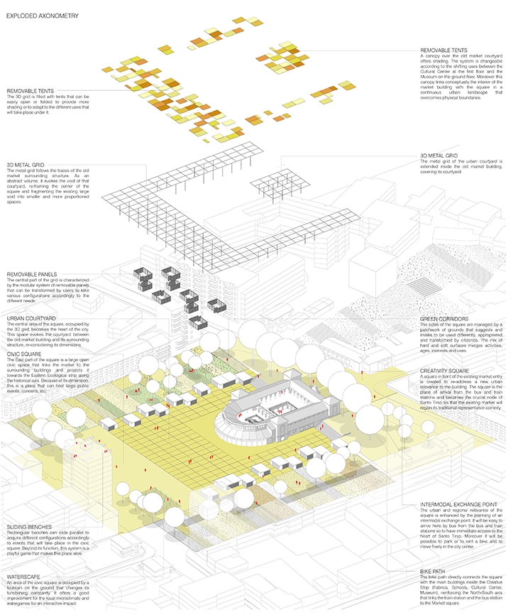 Archisearch - Urban Courtyards / Micromega Architecture & Strategies (Alexandros Zomas+Mara Papavasileiou) Cristiano Lippa, Alessandro Mangione, Fabiano Micocci