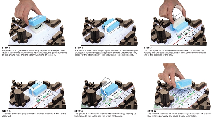 Archisearch - Varna`s New Library Competition, Winning Proposal / Architects for Urbanity / Concept Models