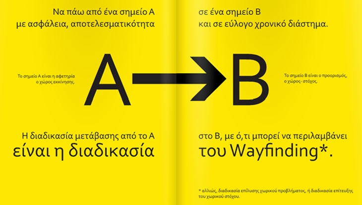 Archisearch  WAYFINDING FOR DUMMIES/ ΔΙΑΛΕΞΗ 9ου ΕΞΑΜΗΝΟΥ/ ΣΠΟΥΔΑΣΤΡΙΕΣ: ΠΑΝΑΓΟΠΟΥΛΟΥ ΒΙΚΥ, ΤΖΩΡΜΠΑΤΖΑΚΗ ΡΑΛΛΟΥ/ ΕΠΙΒΛΕΠΟΥΣΑ ΚΑΘΗΓΗΤΡΙΑ: ΒΟΥΛΑ ΨΑΡΑΚΗ- ΚΑΛΟΥΠΤΣΙΔΗ/ Ε.Μ.Π.