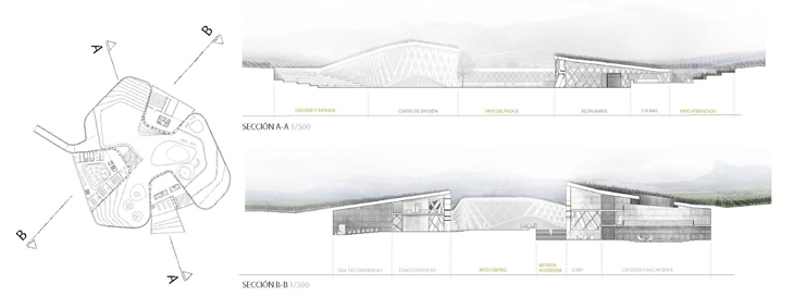 Archisearch RIVAS AND CARAZO 1RST WINNERS OF THE LANDSCAPE ARCHITECTURE AND WINE COMPETITION 