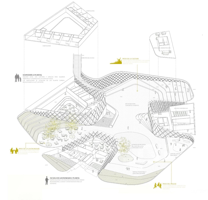 Archisearch RIVAS AND CARAZO 1RST WINNERS OF THE LANDSCAPE ARCHITECTURE AND WINE COMPETITION 