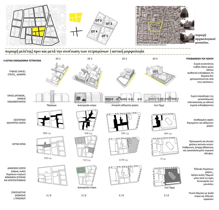 Archisearch - EXTENSIVE URBAN WORKSHOP / A CHANGEABLE URBAN CELL WHERE ITS RESIDENTS DECIDE ABOUT ITS MORPHOLOGY AND FUNCTIONS