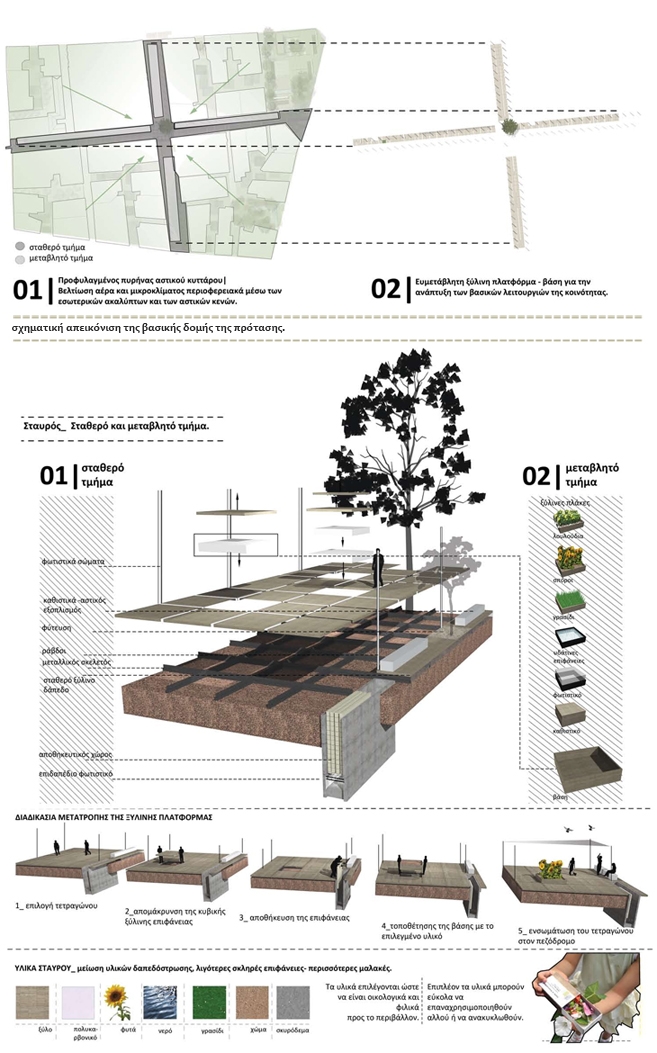 Archisearch EXTENSIVE URBAN WORKSHOP / A CHANGEABLE URBAN CELL WHERE ITS RESIDENTS DECIDE ABOUT ITS MORPHOLOGY AND FUNCTIONS