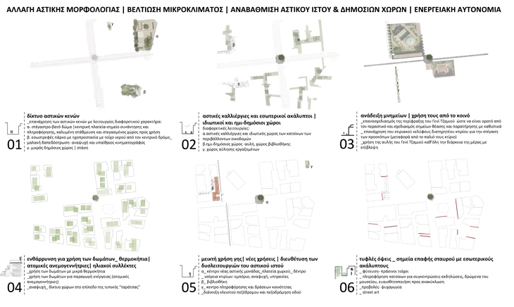 Archisearch EXTENSIVE URBAN WORKSHOP / A CHANGEABLE URBAN CELL WHERE ITS RESIDENTS DECIDE ABOUT ITS MORPHOLOGY AND FUNCTIONS