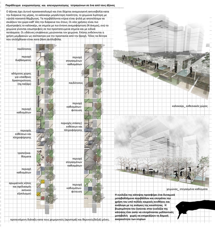 Archisearch - EXTENSIVE URBAN WORKSHOP / A CHANGEABLE URBAN CELL WHERE ITS RESIDENTS DECIDE ABOUT ITS MORPHOLOGY AND FUNCTIONS