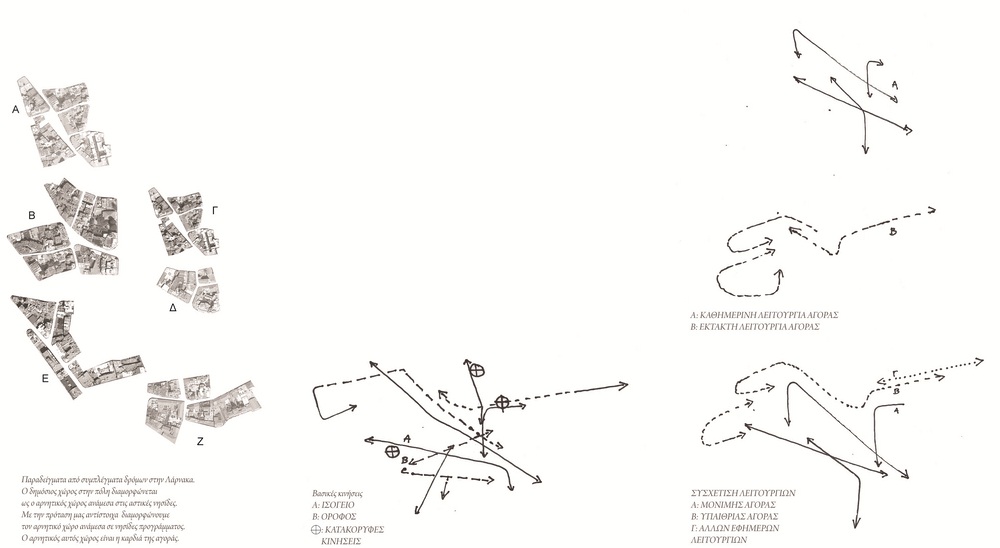 Archisearch Δημοτική Αγορά και Δημοτικός Χώρος Στάθμευσης στη Λάρνακα / Ομάδα: draftworks* (Χ. Ιωάννου, Χ.Παπαστεργίου), AA+U (Σ. Στρατής, R. Urbano), Χ. Καραγιώργη / Αρχιτεκτονικός διαγωνισμός