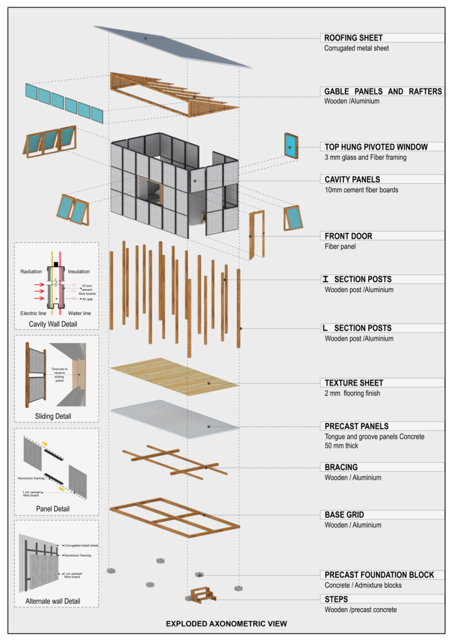 Archisearch Rethinking Emergency Design _ Plug-in Pod: an emergency isolation DIY kit for communities | Pandemic Architecture Top100