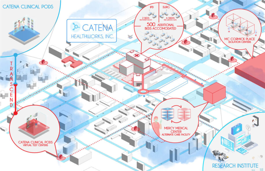 Archisearch Emergency Design: Resilient Community Hospital and its adjacent public infrastructure  |  Pandemic Architecture Top100