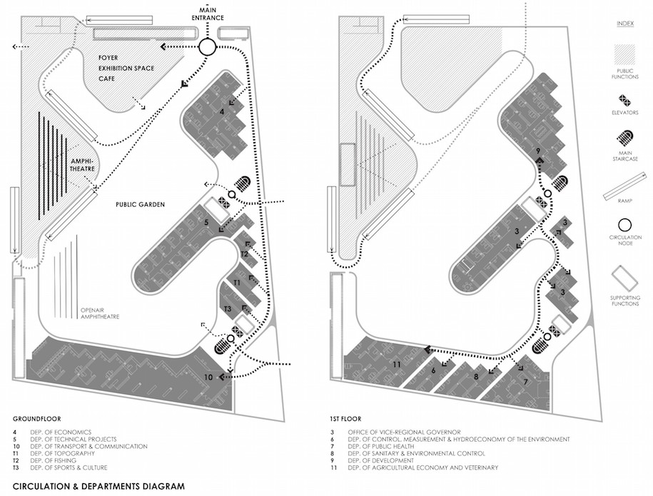 Archisearch Hortus Conclusus: G. Syriopoulou and L. Papalampropoulos propose an enclosed garden sanctuary for the new administration building of West Attica