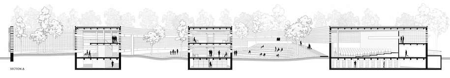 Archisearch Hortus Conclusus: G. Syriopoulou and L. Papalampropoulos propose an enclosed garden sanctuary for the new administration building of West Attica