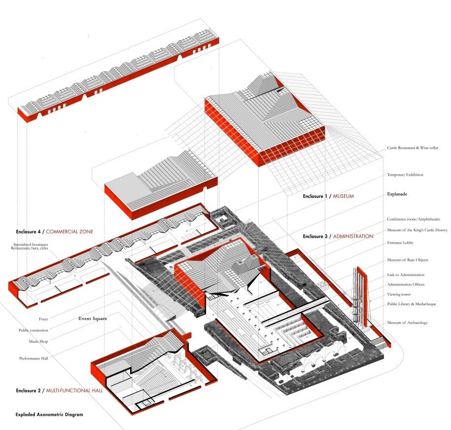 Papalampropoulos Syriopoulou, Papalampropoulos Syriopoulou Architecture Bureau, Λεωνίδας Παπαλαμπρόπουλος, Γεωργία Συριοπούλου, Greek architects, Έλληνες Αρχιτέκτονες, Αφιέρωμα