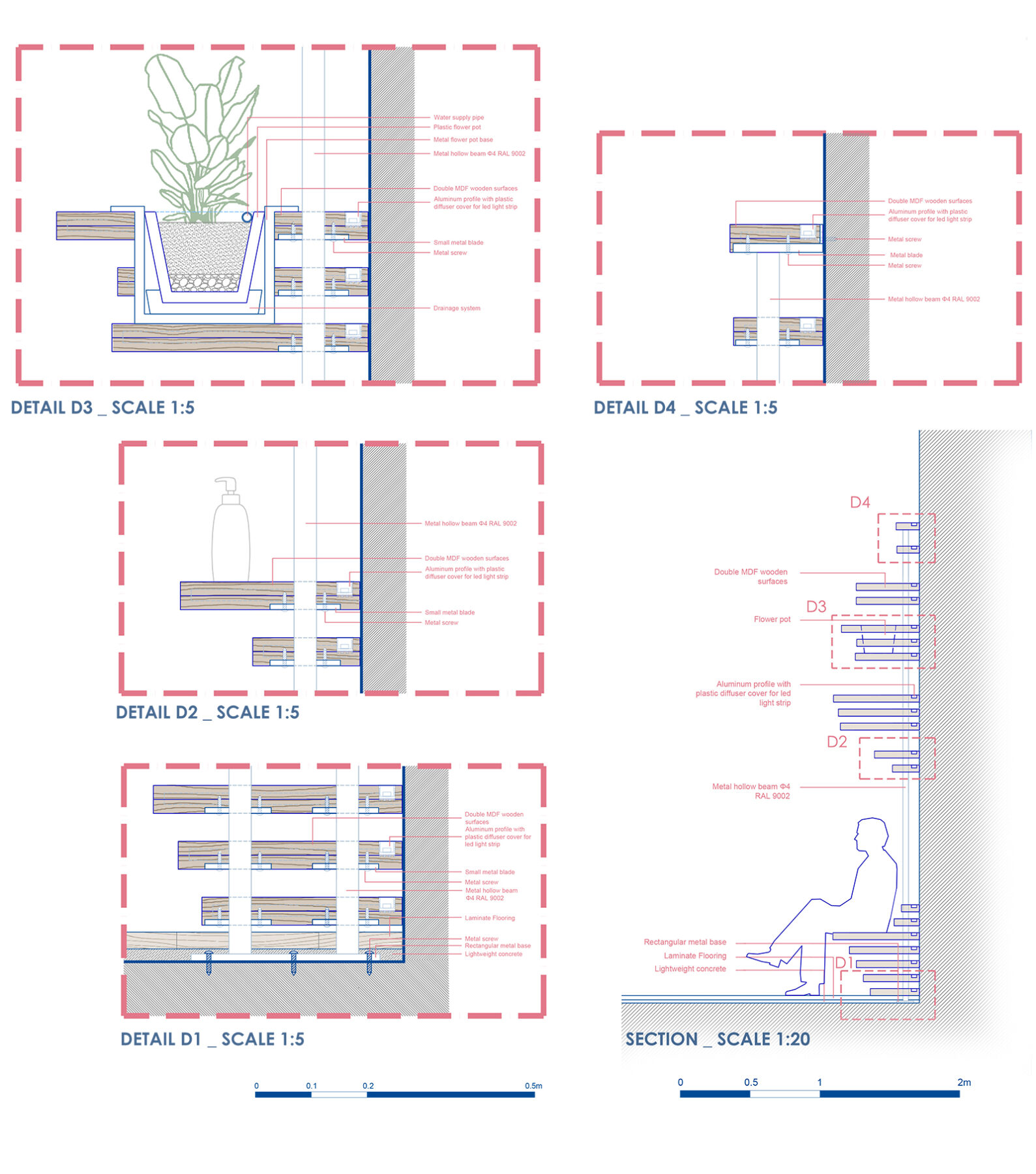 Archisearch Πρόταση συμμετοχής στο Φοιτητικό Αρχιτεκτονικό Διαγωνισμό Ιδεών «Φαρμακείο 2030», των Μαρκουλάκη Ολυμπία, Ντέκα Φωτεινή, Τούρλου Γεωργία