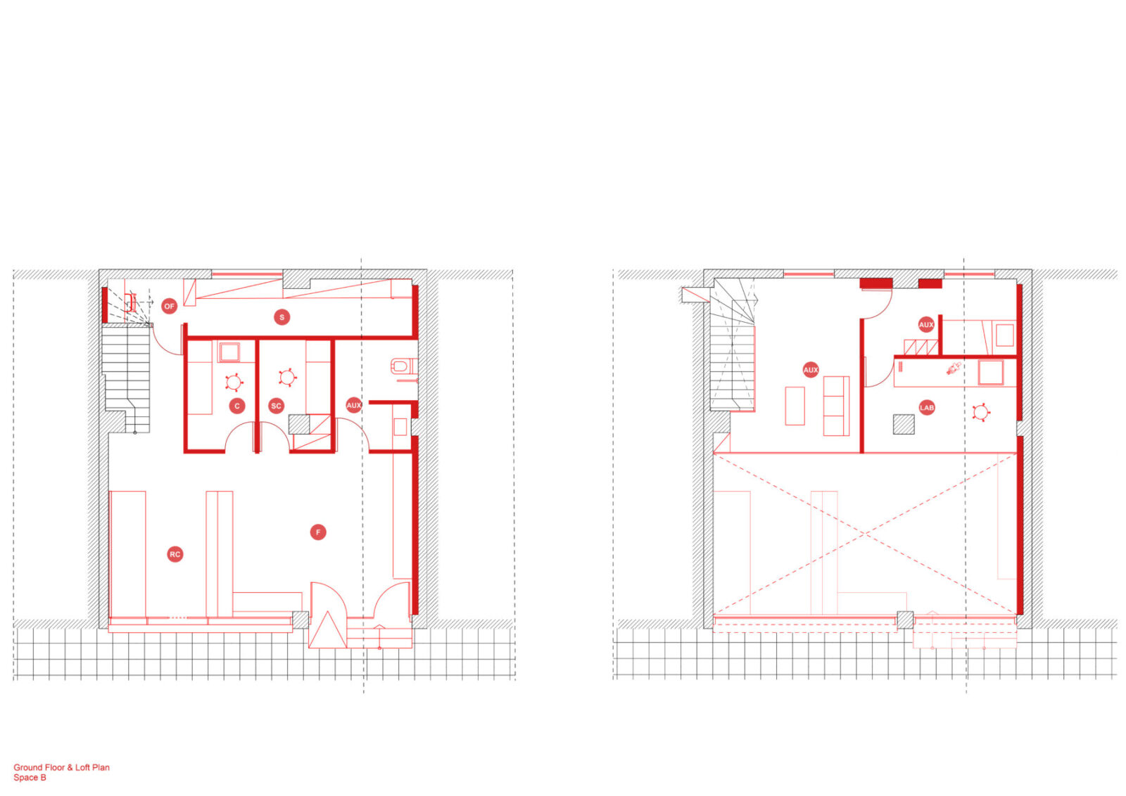 Archisearch “Pharmacy 2030: Student Architecture Ideas Competition for the Space of the Model Greek Community Pharmacy”