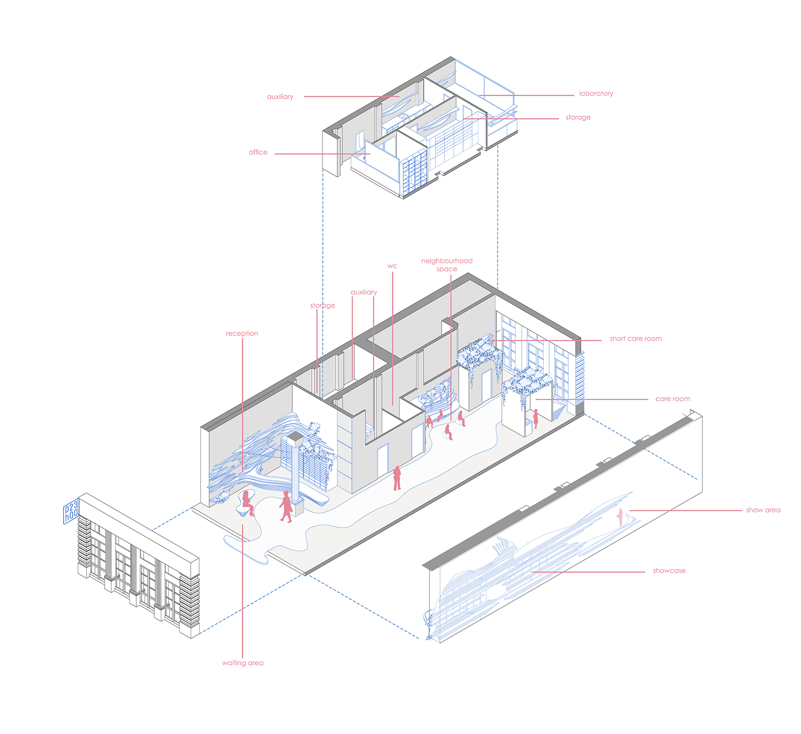 Archisearch Πρόταση συμμετοχής στο Φοιτητικό Αρχιτεκτονικό Διαγωνισμό Ιδεών «Φαρμακείο 2030», των Μαρκουλάκη Ολυμπία, Ντέκα Φωτεινή, Τούρλου Γεωργία