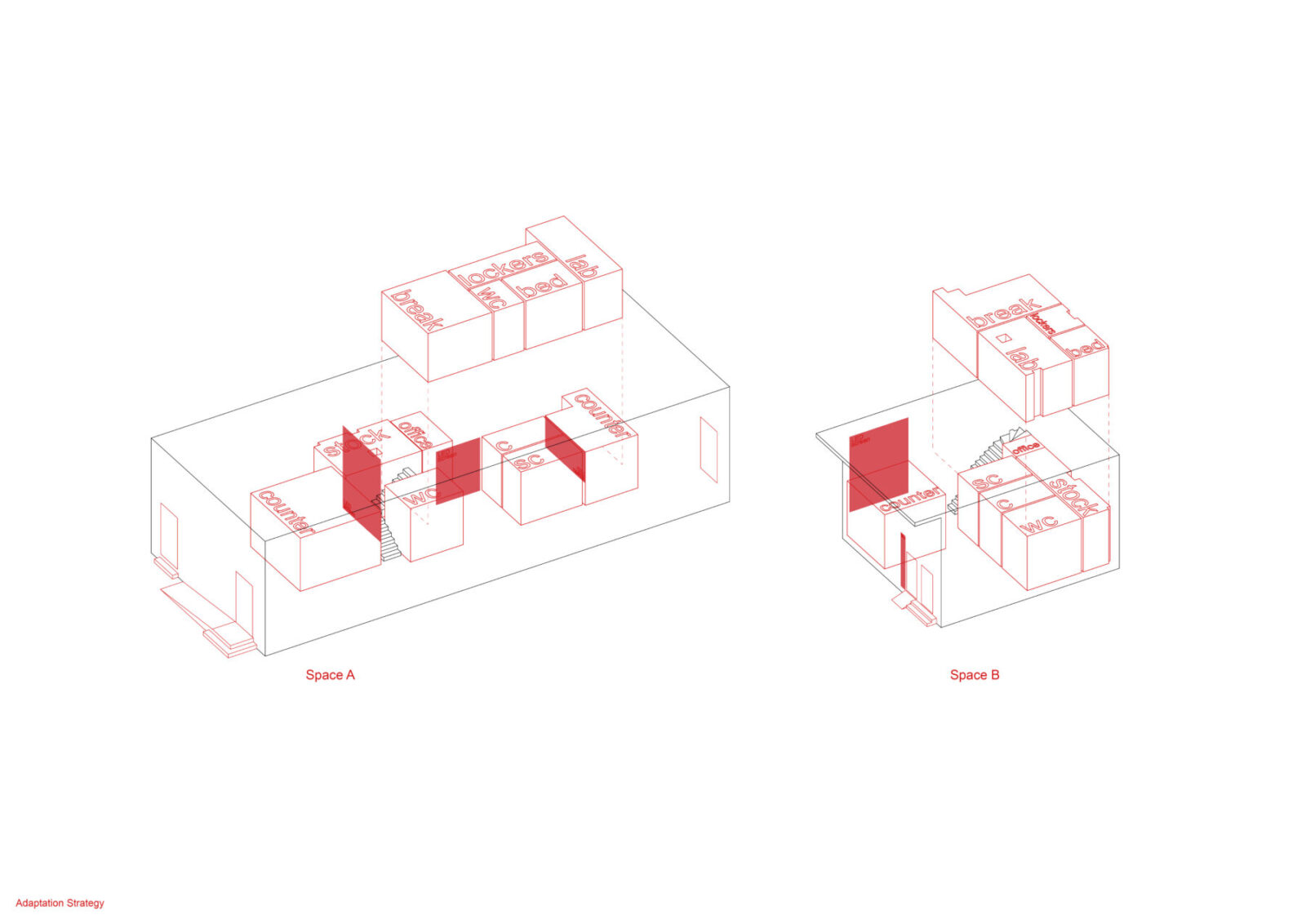 Archisearch “Pharmacy 2030: Student Architecture Ideas Competition for the Space of the Model Greek Community Pharmacy”