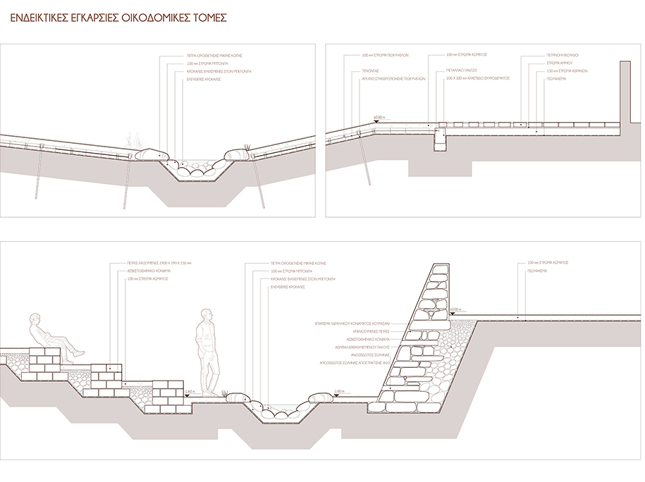 Archisearch Mountainscapes Adrift_ Connections between Mount Pikilo and Petroupolis | Diploma thesis project by Loukia Paraskevi Deli, Anna Kalligeri Skentzou, Fotis Poulopoulos