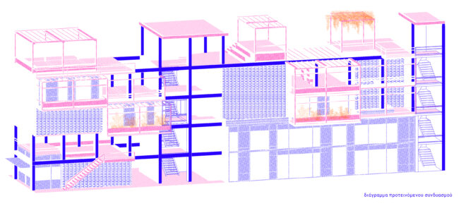 Archisearch - Redefining the potential of the man-made landscape: the case of social housing in Neos Cosmos, Athens | Diploma Thesis Project by Kyriaki - Bitzarou Anastasia