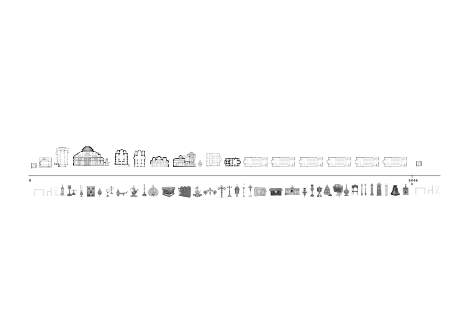 Theodore Galliakis, diploma thesis, Quoting Jesus/Church Degree Zero, διπλωματική εργασία, 2018, Dimitris Fragkos, Apostolos Kalfopoulos, Jesus, Aristotle University of Thessaloniki, Αριστοτέλειο Πανεπιστήμιο, Θεσσαλονίκη