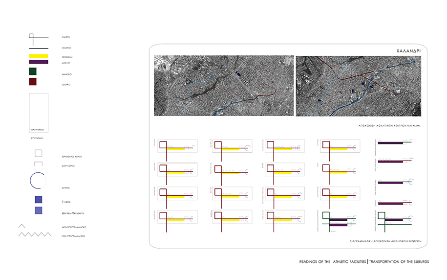 Archisearch RE_ACT PARK|RECREATIONAL ACTIVITY PARK IN KIFISSIAS AVENUE | Diploma thesis by Dimitriou Maria