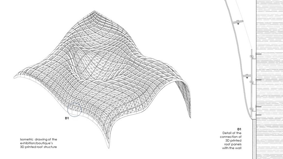 Archisearch [RE_HUB] A cultural and plastic pollution awareness hub  | thesis by Christos Kourtidis & Georgios Kampanis