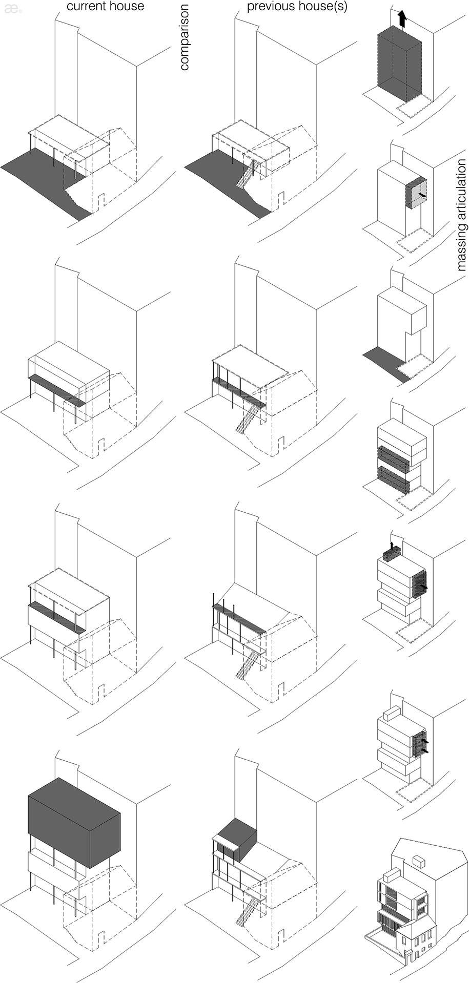 Archisearch Neotheke: Re-inhabiting the urban margin