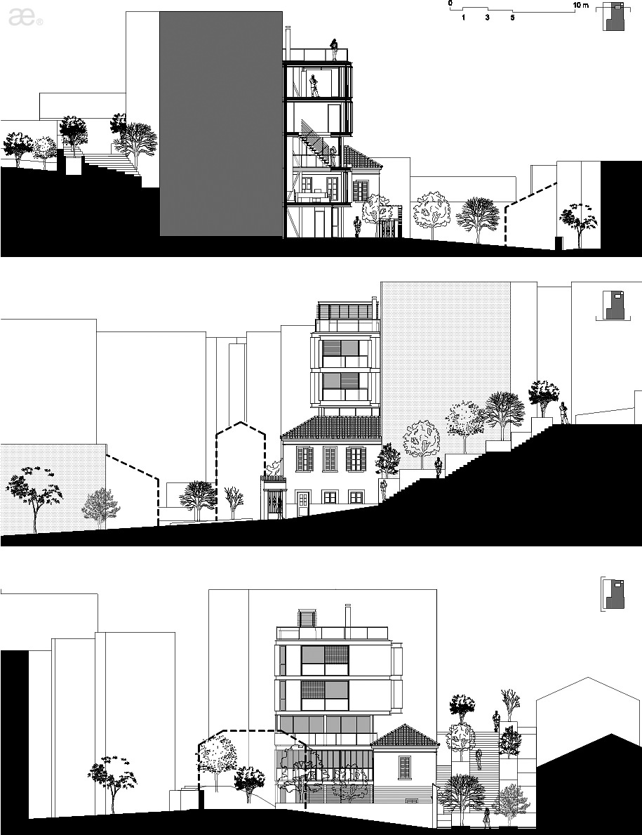 Neotheke, Aristotheke, Eutectonics, urban, margin, Athenian, houses