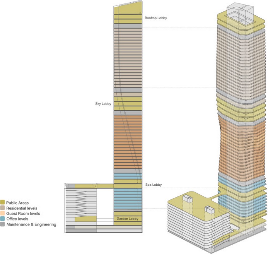 Archisearch Wasl Tower in Dubai by UNStudio