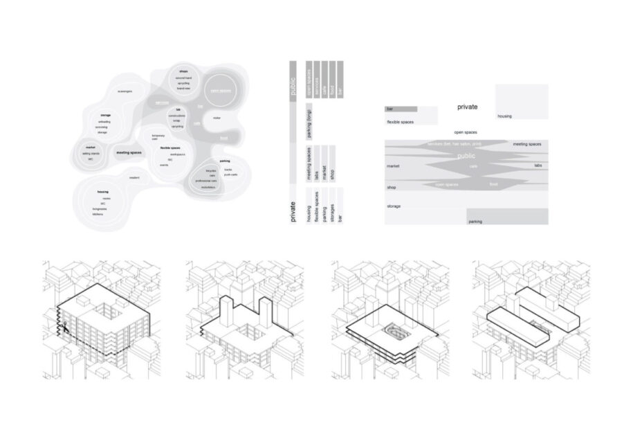 Archisearch Scavengers’ market, Omonia/MINION | Diploma thesis by Andreas Anagnostopoulos, Marina Mersiadou & Giorgos Michailidis