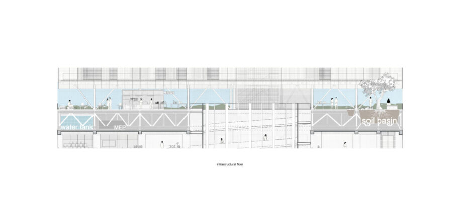 Archisearch Scavengers’ market, Omonia/MINION | Diploma thesis by Andreas Anagnostopoulos, Marina Mersiadou & Giorgos Michailidis