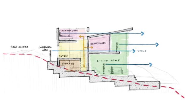 section diagram - Archisearch