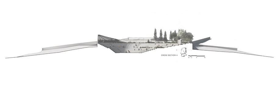 Cisterna Theatre Park, Evangelia Argyroy, Nestoras Skantzouris, megalochori, greece, public park, stage, theatre, reuse, santorini, 2019