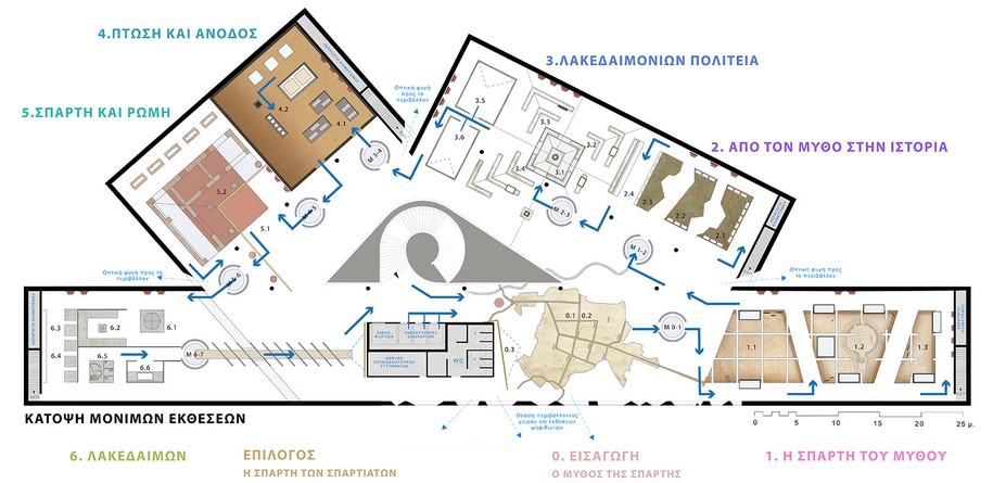 Archisearch Η A' πρόταση των KIZIS ARCHITECTS στο διαγωνισμό για το 