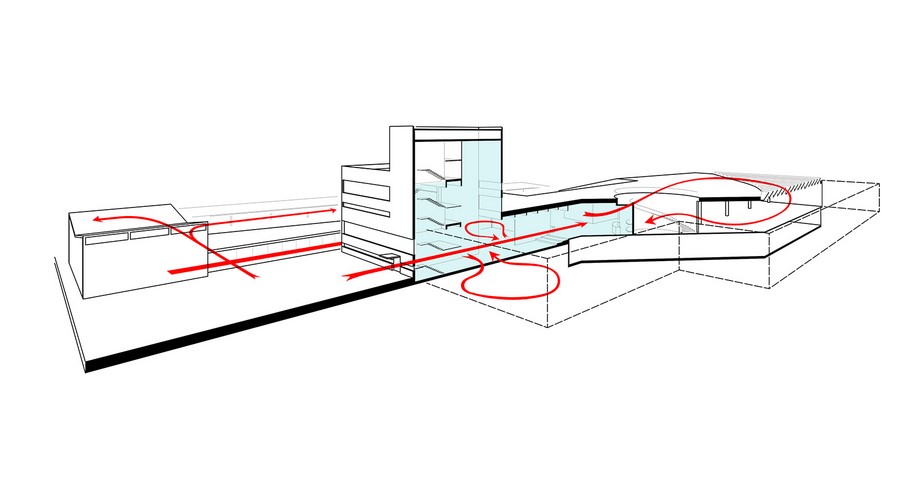 Archisearch Η Β' πρόταση των KIZIS ARCHITECTS στο διαγωνισμό για το 