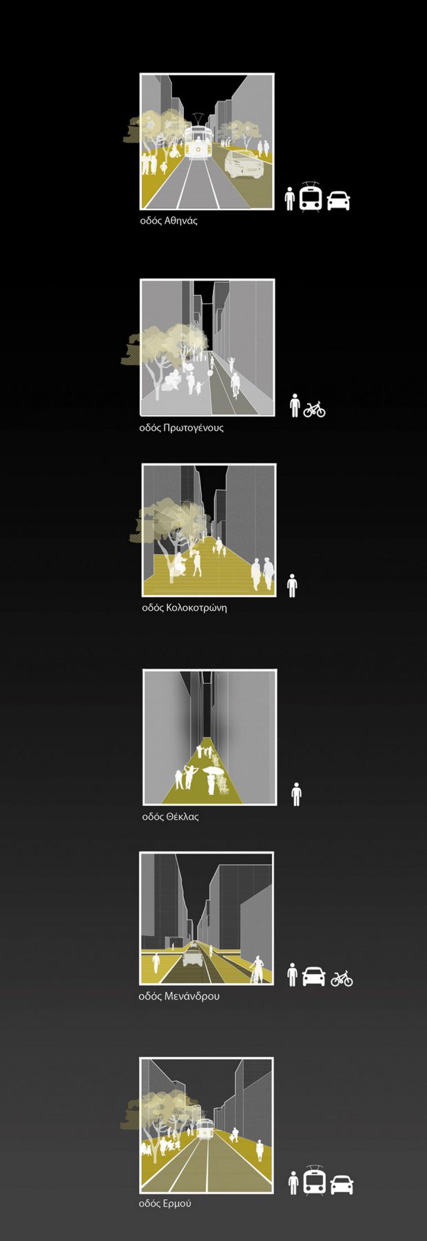 Archisearch Tense Architecture Network wins 1st prize in the Competition for the Regeneration of the Athens City Centre