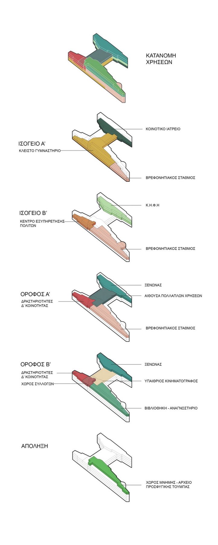 Archisearch TENSE ARCHITECTURE NETWORK' s proposal for the “Complex of Facilities for Common Interest” competition in Thessaloniki