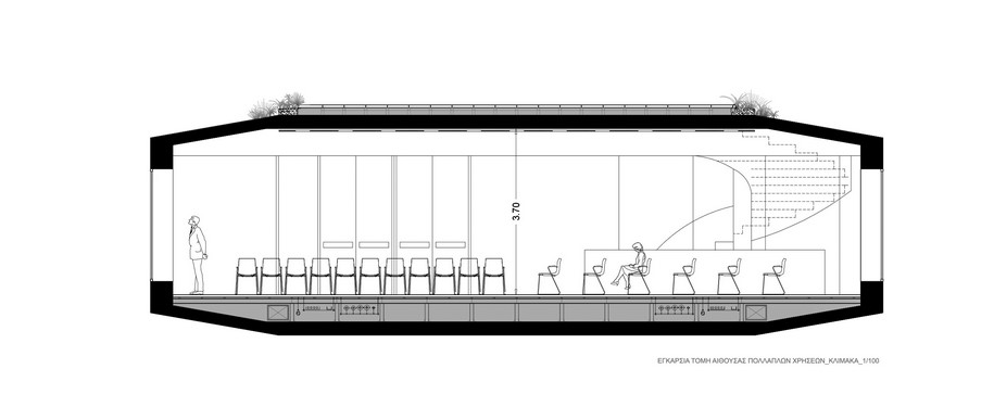 Archisearch TENSE ARCHITECTURE NETWORK' s proposal for the “Complex of Facilities for Common Interest” competition in Thessaloniki