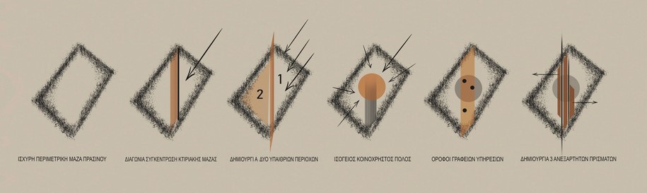 new administration building of the Regional Unit, TENSE ARCHITECTURE NETWORK, competition, west attica